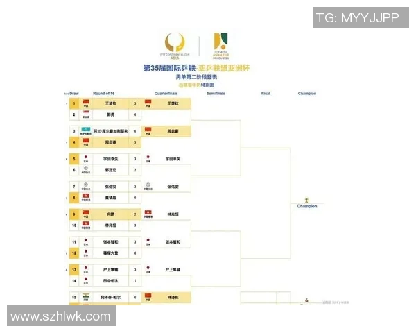 西甲联赛33轮比赛时间安排与焦点对阵分析